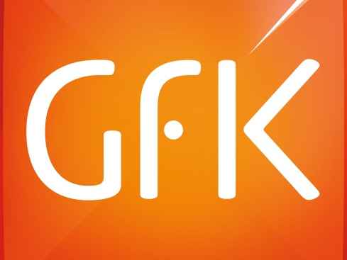  GfK verkauft Consumer-Panel an YouGov