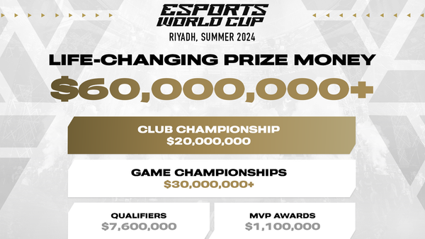 Esports World Cup to Offer More Than $60M Prize Pool