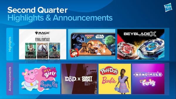 Hasbro Relocates to Boston