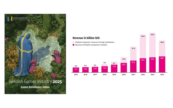 Sweden's Gaming Industry is Growing and Concerned About New Regulations