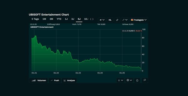 Ubisoft Postponed the Release of Its Earnings Results and Halted Share Trading